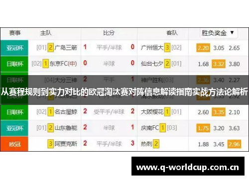 从赛程规则到实力对比的欧冠淘汰赛对阵信息解读指南实战方法论解析 从赛程规则到实力对比的欧冠淘汰赛对阵信息解读指南实战方法论解析